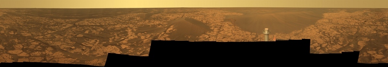Martian panoramas