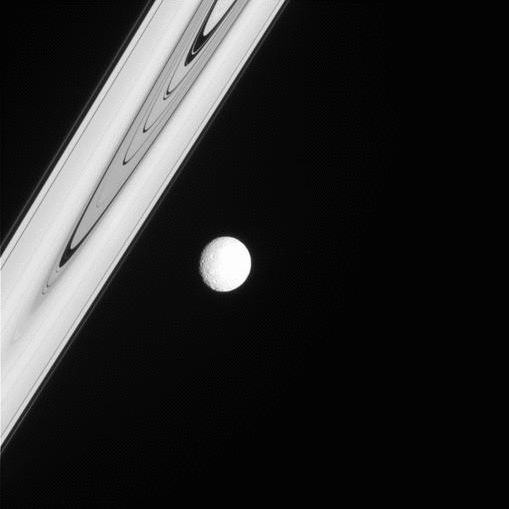 Mimas and the Rings